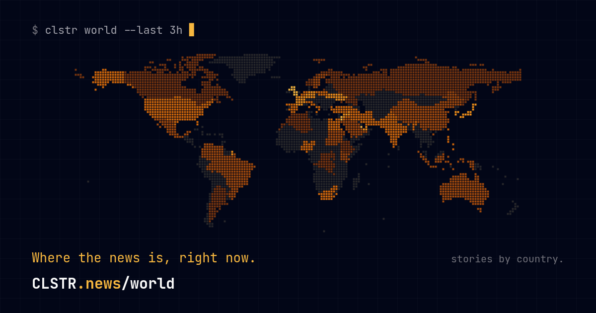 My side project has now read 11 million news articles. Here's what the world is writing about right  logo